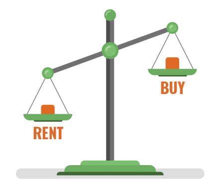 paying rent vs paying mortgage infographic